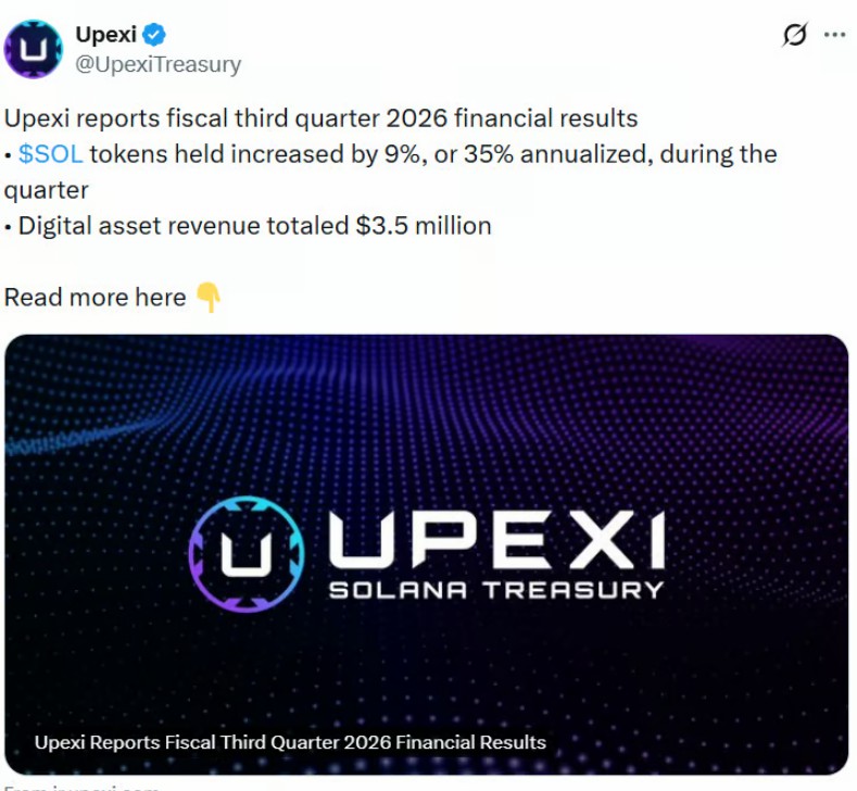 Upexi三季度净亏,股价跌8%
