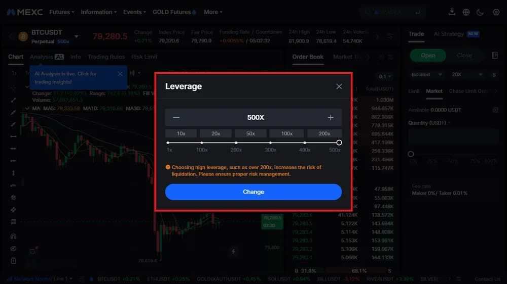 永续合约与现货交易中的杠杆使用