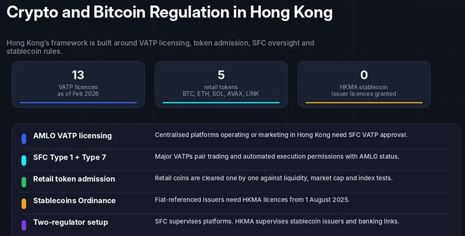 香港加密货币交易所推荐