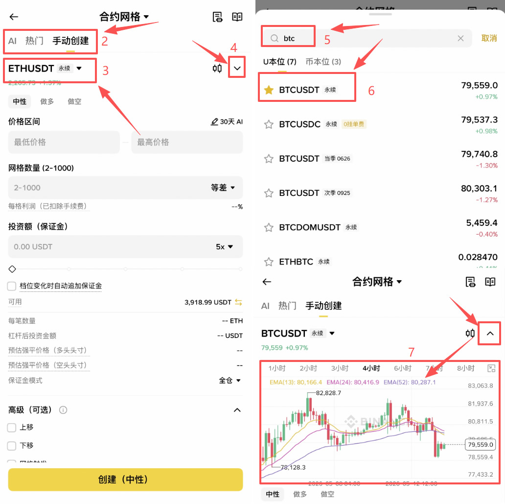 币安合约网格机器人怎么设置?2026年赚钱教程