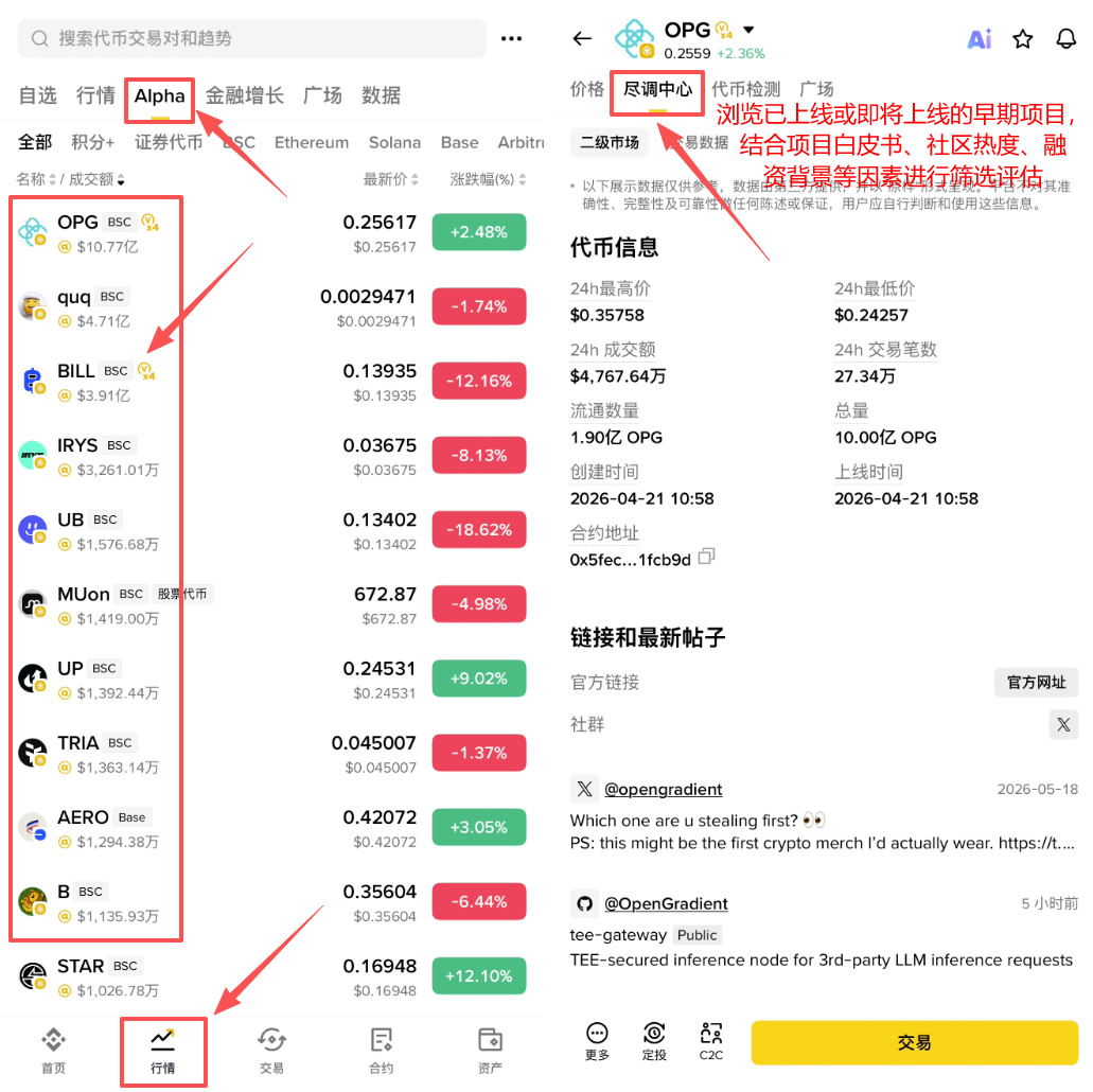如何找到潜力币,在币安交易所套利?2026最新完整指南