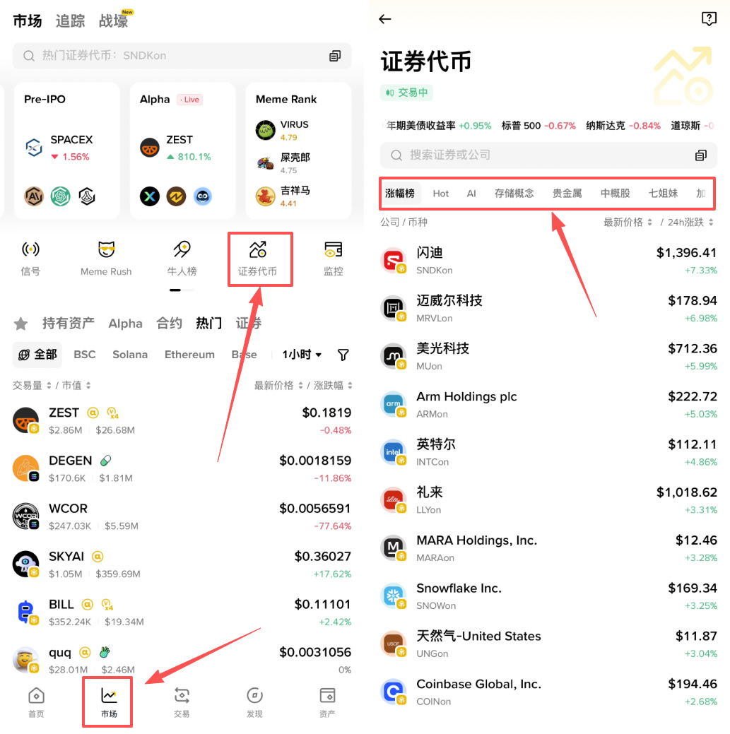 代币化股票是什么?有哪些类型?代币化股票优缺点及购买教程