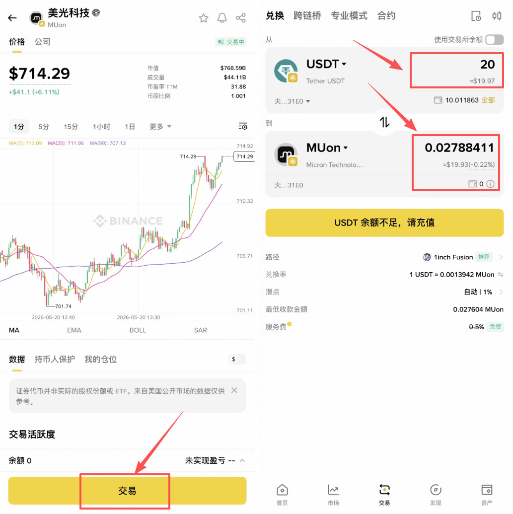 代币化股票是什么?有哪些类型?代币化股票优缺点及购买教程