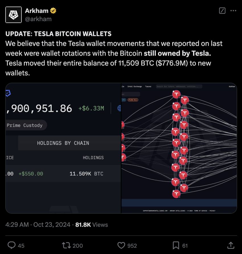 比特币环保争议与Tesla撤回(2021年5月)_图2