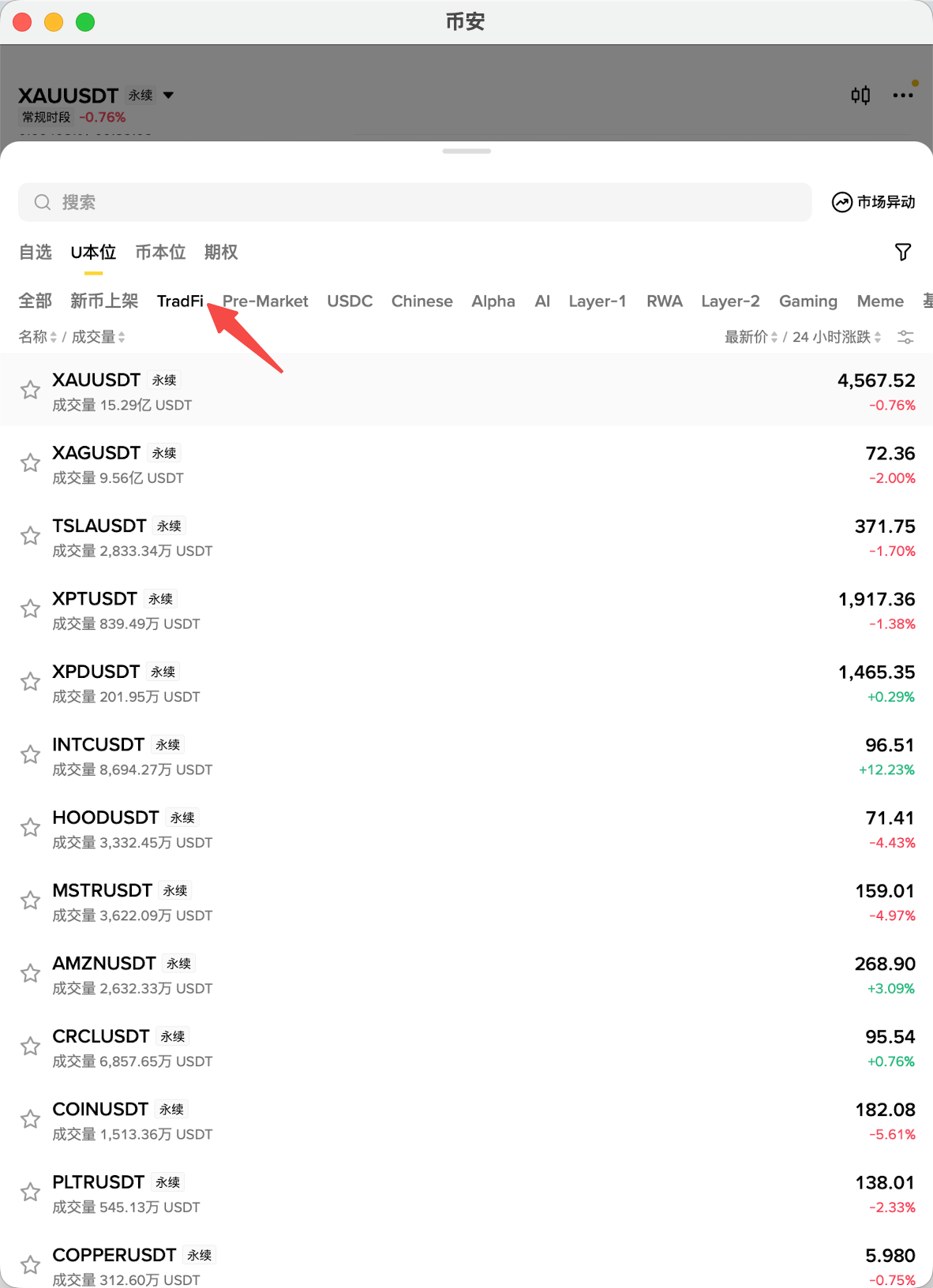 什么是币安美股合约?