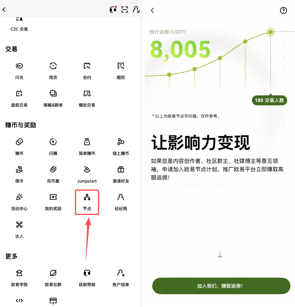 欧意有哪些常用功能和产品?快速了解欧意交易平台常用产品及功能