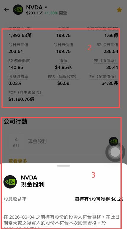 币安美股交易教学