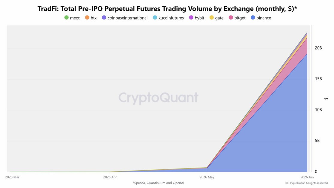 贝莱德:ETF引比特币资金入传统金融