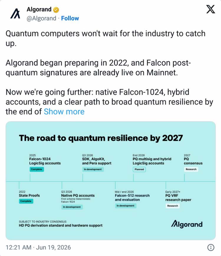 Algorand:2027实现量子韧性