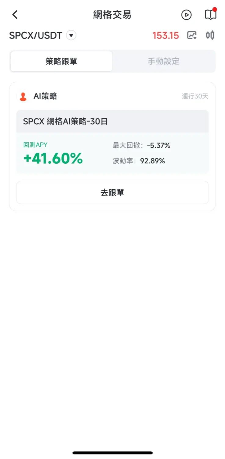 Pionex派网美股代币教学