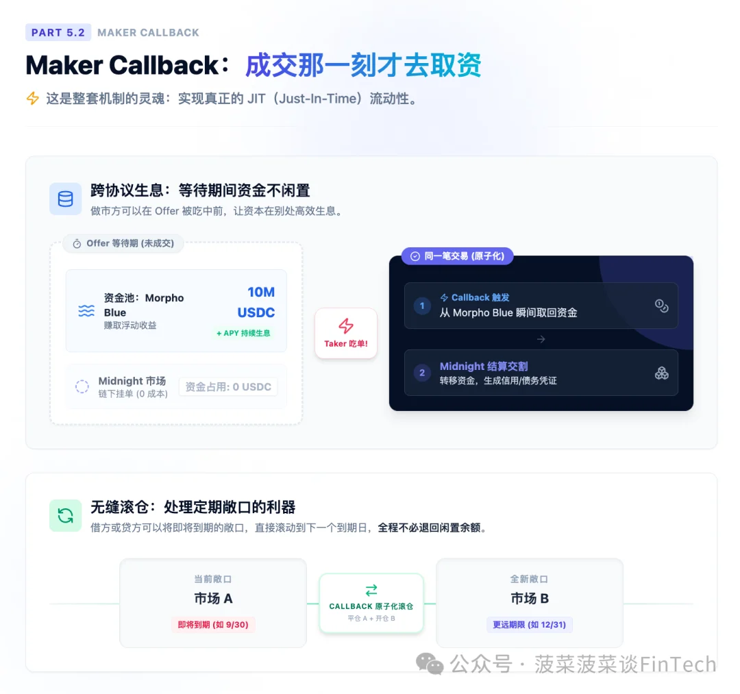5.2 Maker callback:成交那一刻才去取资