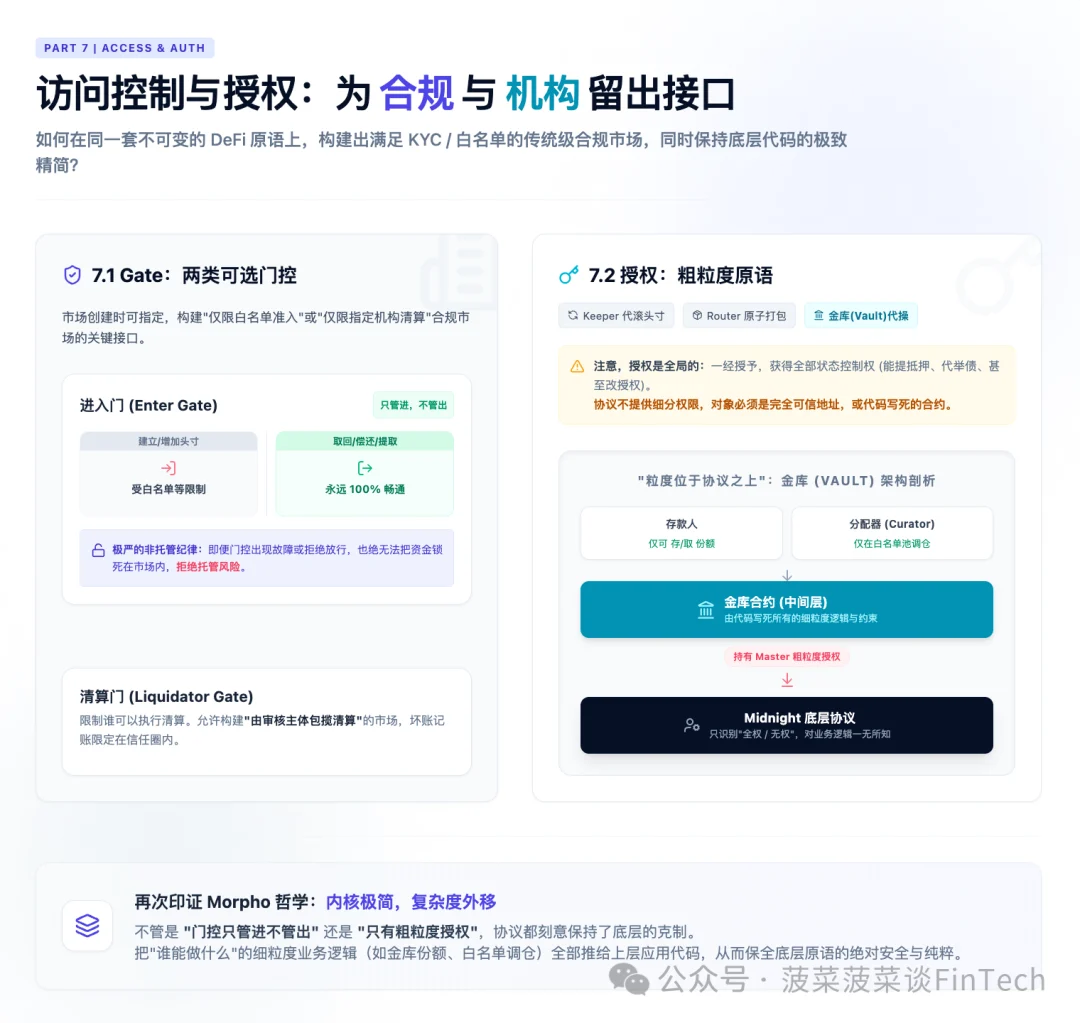 7.2 授权:粗粒度、可委托