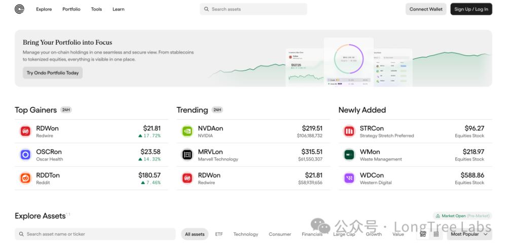 xStocks:CEX 分发最快,但大市场受限