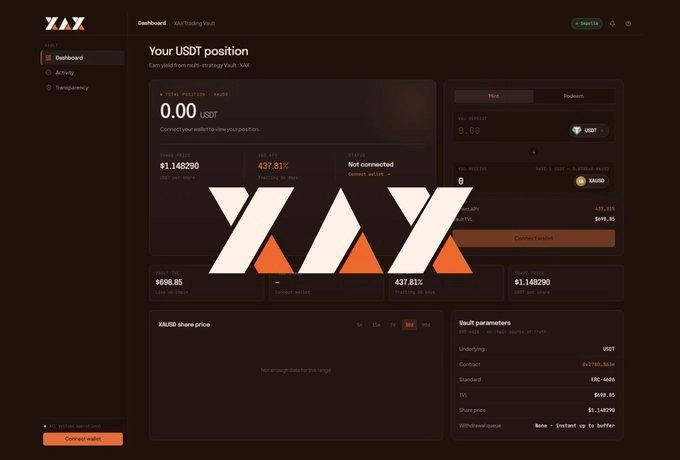 Xeffy(XEF)币值得投资吗
