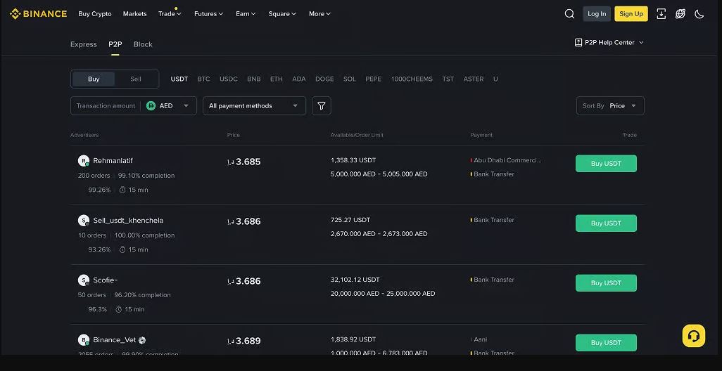 1.Binance