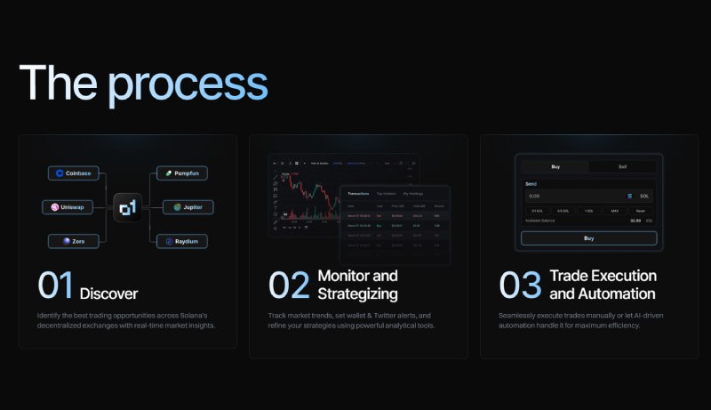 o1.exchange(O)币值得投资吗