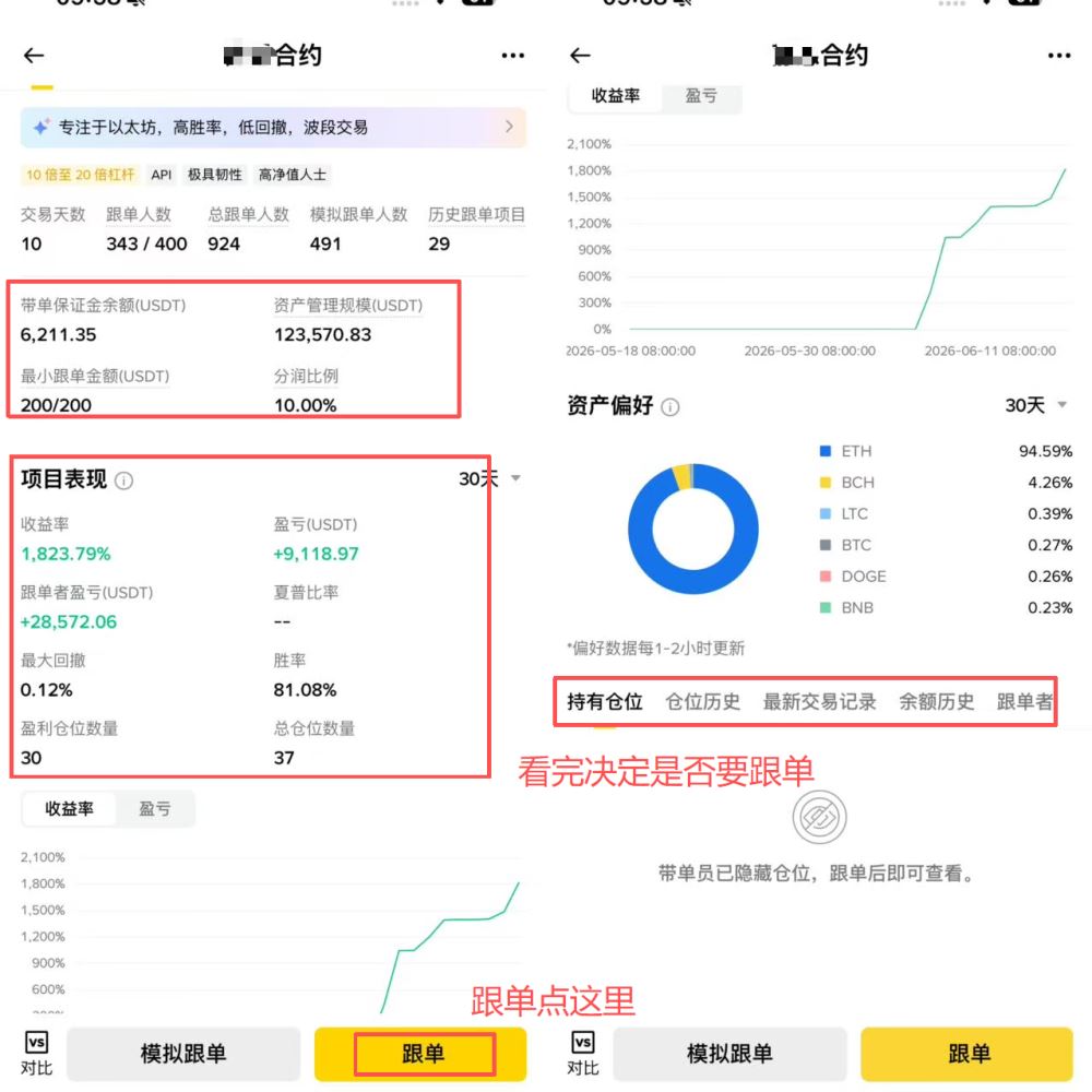 币安跟单教学步骤三:查看带单员数据
