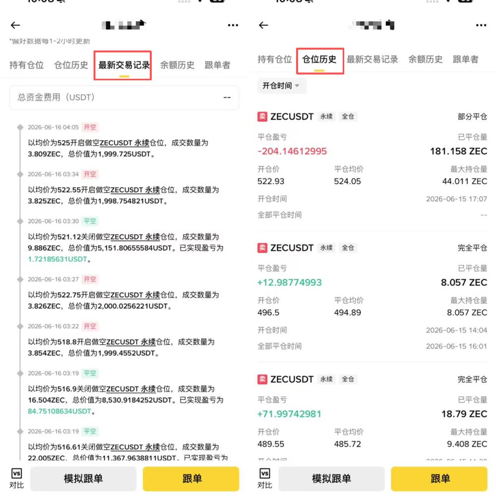 观察历史仓位