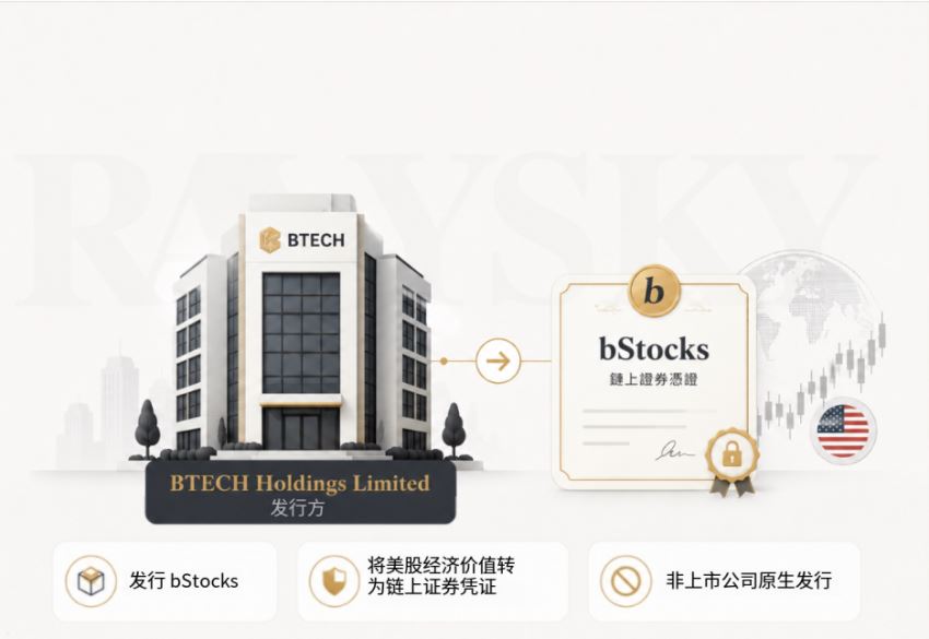 bStocks 发行公司:BTECH Holdings Limited