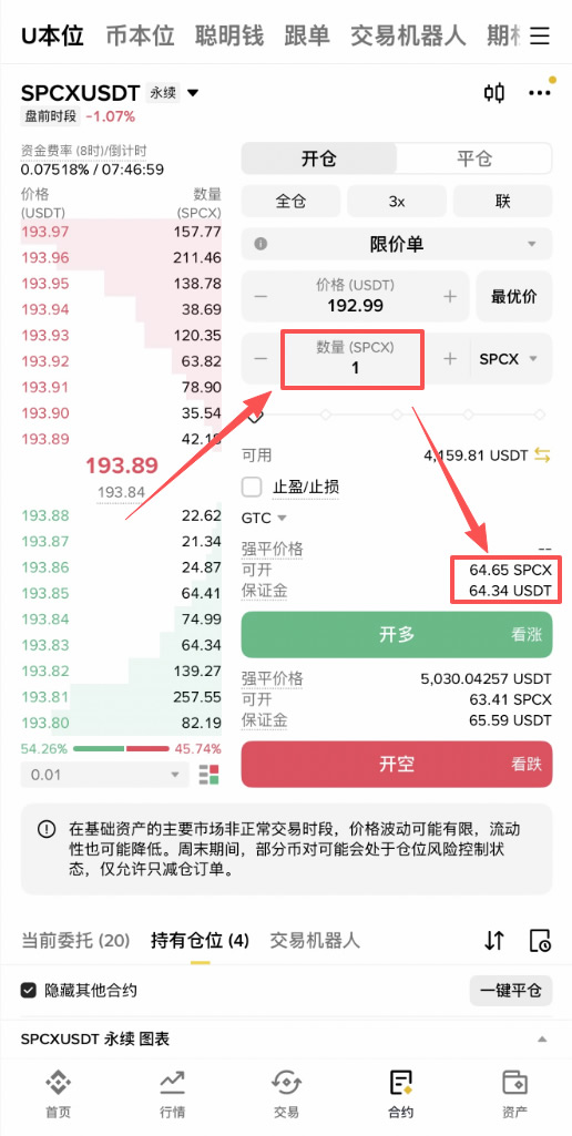 SPCX合约怎么玩?币安做多和做空完整操作教程