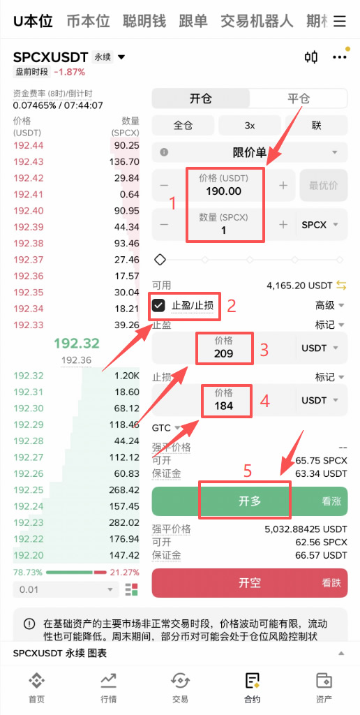 SPCX合约怎么玩?币安做多和做空完整操作教程