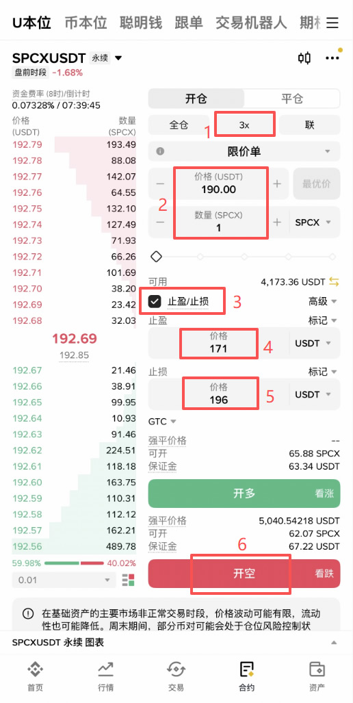 SPCX合约怎么玩?币安做多和做空完整操作教程