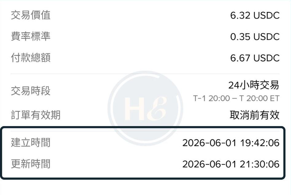 币安美股交易时段