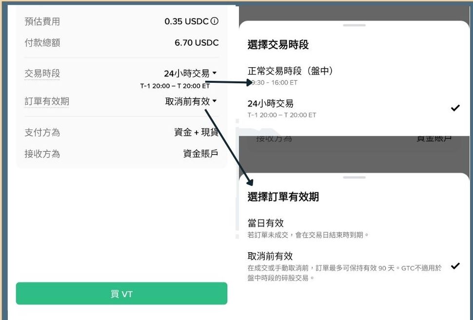 币安美股步骤二:下单买卖美股_图3