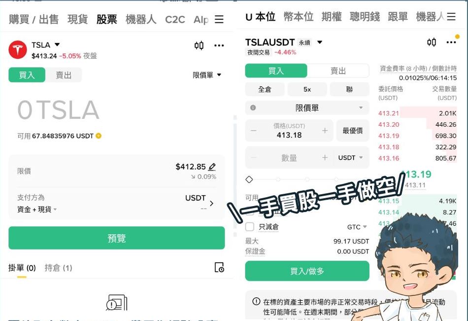 币安美股套利技巧