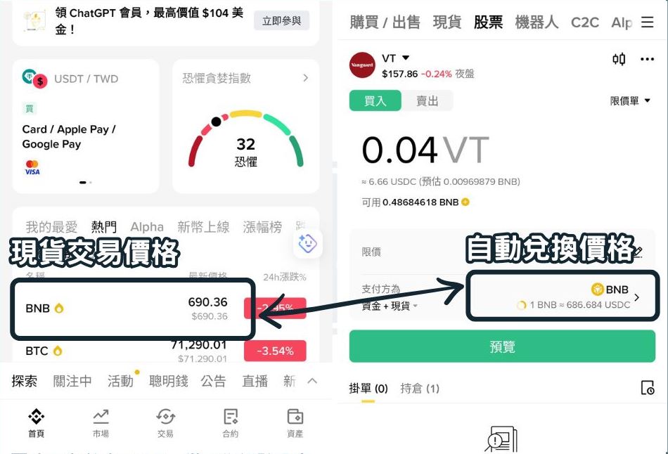 用非USDC 交易有兑换价差且会立即兑换