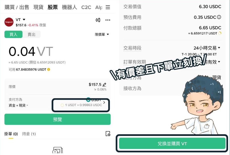 用非USDC 交易有兑换价差且会立即兑换_图2