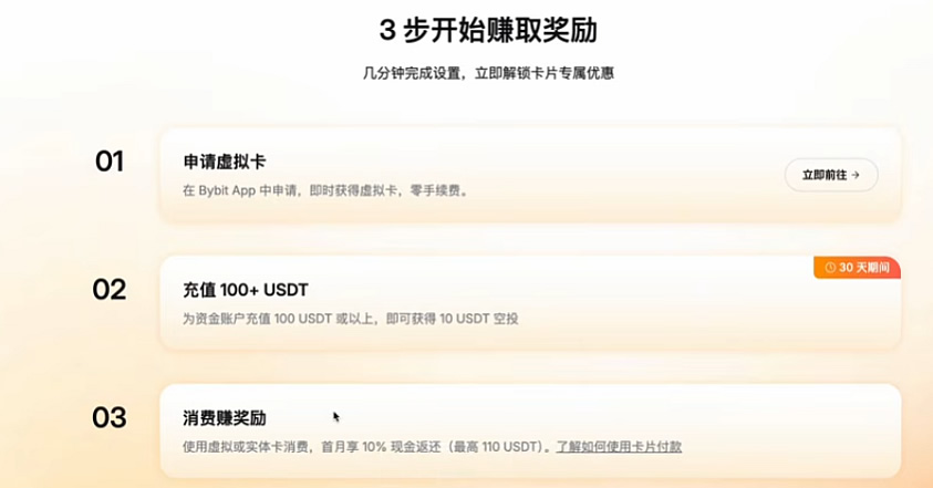 Bybit格鲁吉亚卡怎么申请?中国身份开卡+绑微信支付宝教程2026