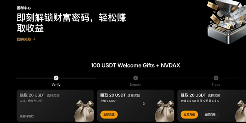 Bybit格鲁吉亚卡怎么申请?中国身份开卡+绑微信支付宝教程2026