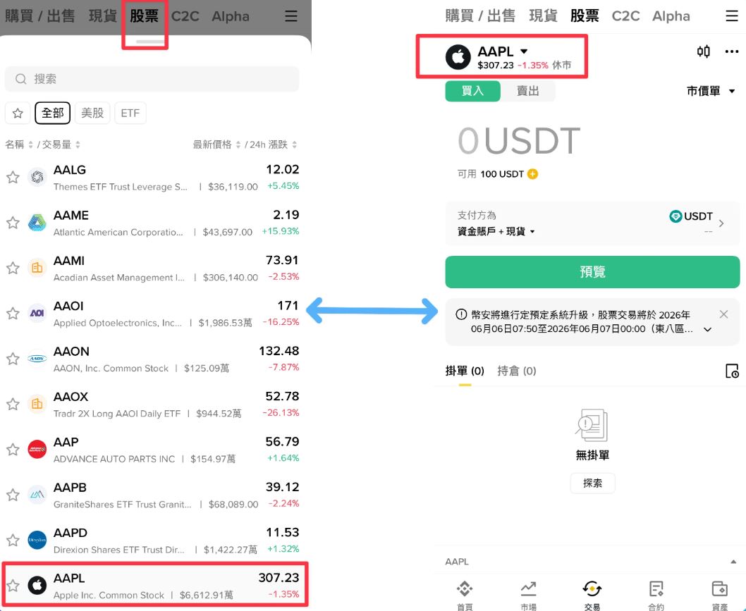 币安美股怎么买?用户操作步骤