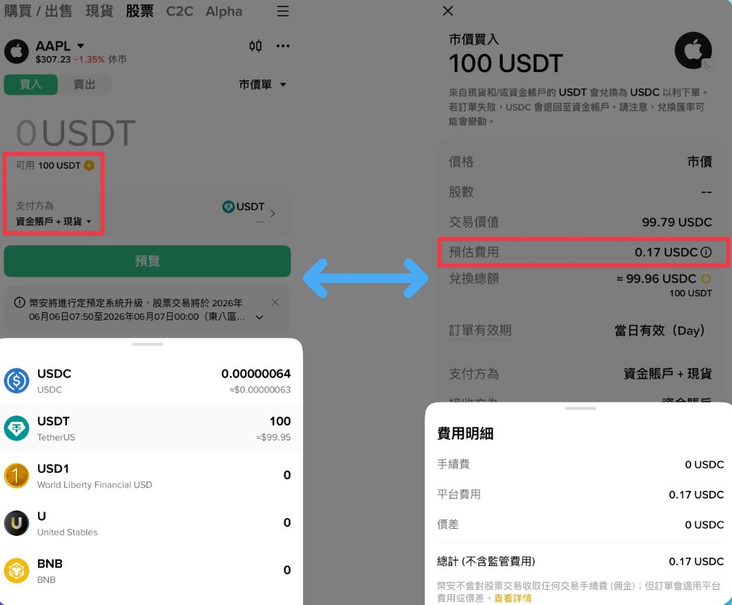 币安美股怎么买?用户操作步骤_图2