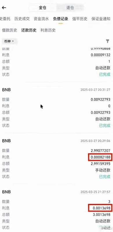 卖完新币之后怎么还BNB?_图8
