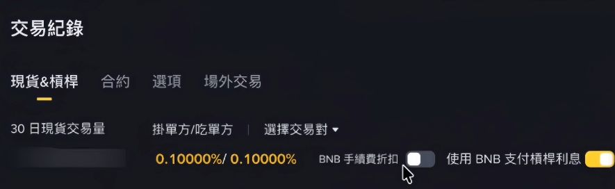 哪种方式的滑点和手续费磨损最低?