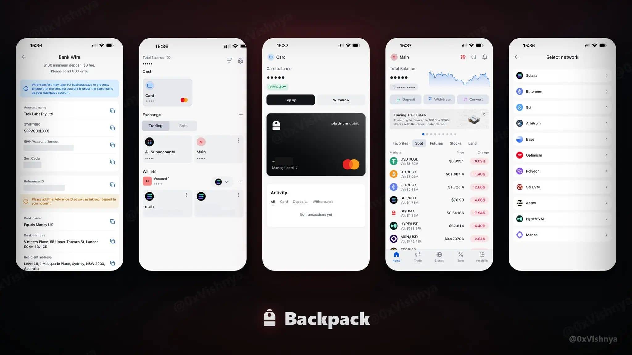 Backpack Card全面介绍