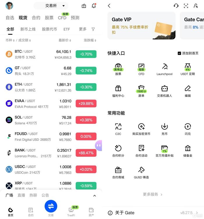 了解Gate杠杆无忧:收益如何计算、有无手续费、怎样参与投资