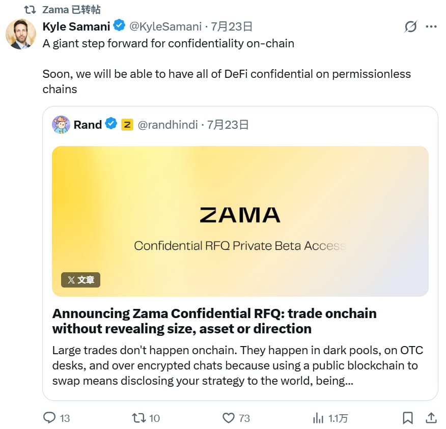 ZAMA價格翻倍原因