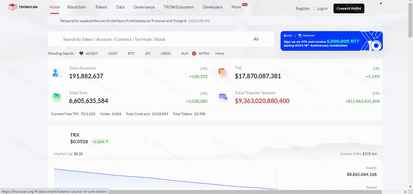 Tronscan是什么以及功能與使用指南