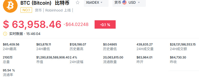 數(shù)字貨幣是什么？2026年8月幣圈十大潛力數(shù)字貨幣盤點