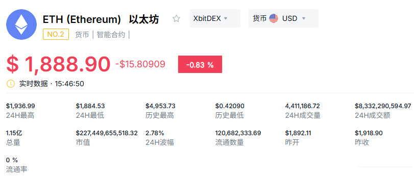 數(shù)字貨幣是什么？2026年8月幣圈十大潛力數(shù)字貨幣盤點