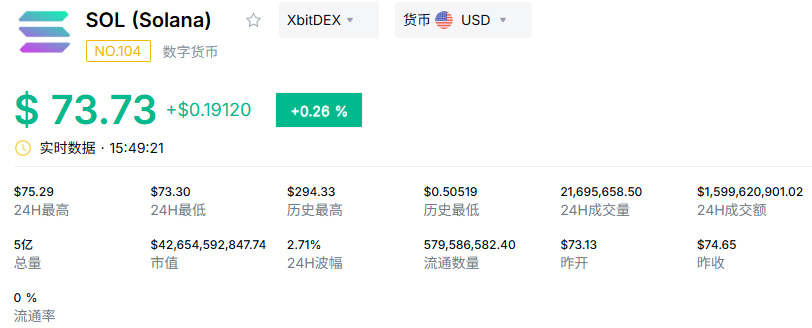 數(shù)字貨幣是什么？2026年8月幣圈十大潛力數(shù)字貨幣盤點
