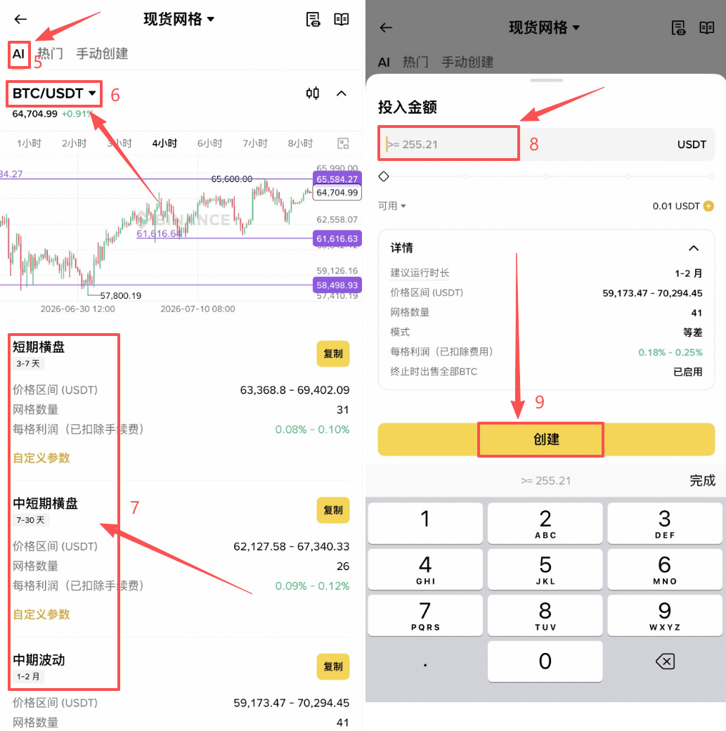 幣安網(wǎng)格交易是什么？幣安網(wǎng)格現(xiàn)貨、合約交易實(shí)戰(zhàn)教學(xué)