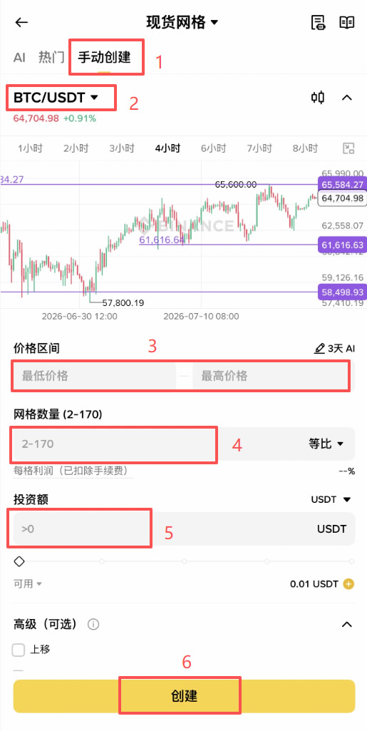 幣安網(wǎng)格交易是什么？幣安網(wǎng)格現(xiàn)貨、合約交易實(shí)戰(zhàn)教學(xué)