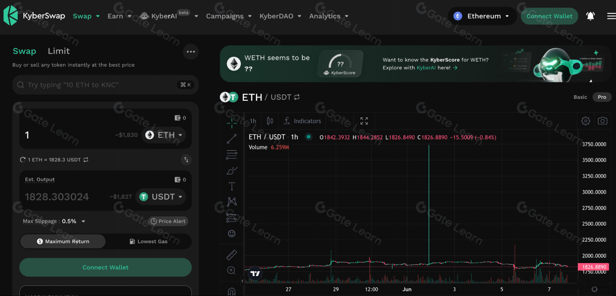 Kyber Network（KNC）幣是什么？KNC運作方式、投資前景及購買方法