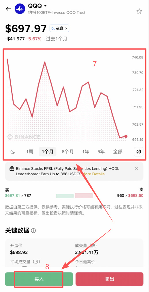 ETF怎么买?2026年币圈用户在币安/Bitget购买ETF教程
