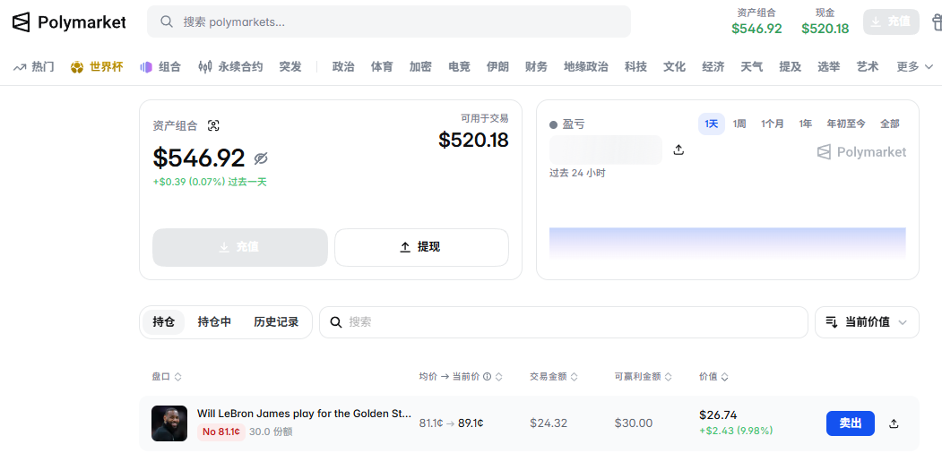 如何把赢利转到自己的钱包或交易所?Polymarket提现完整操作教程