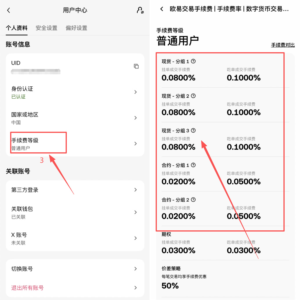 OKX、幣安和Gate.io手續(xù)費怎么算？三大交易所費率對比2026